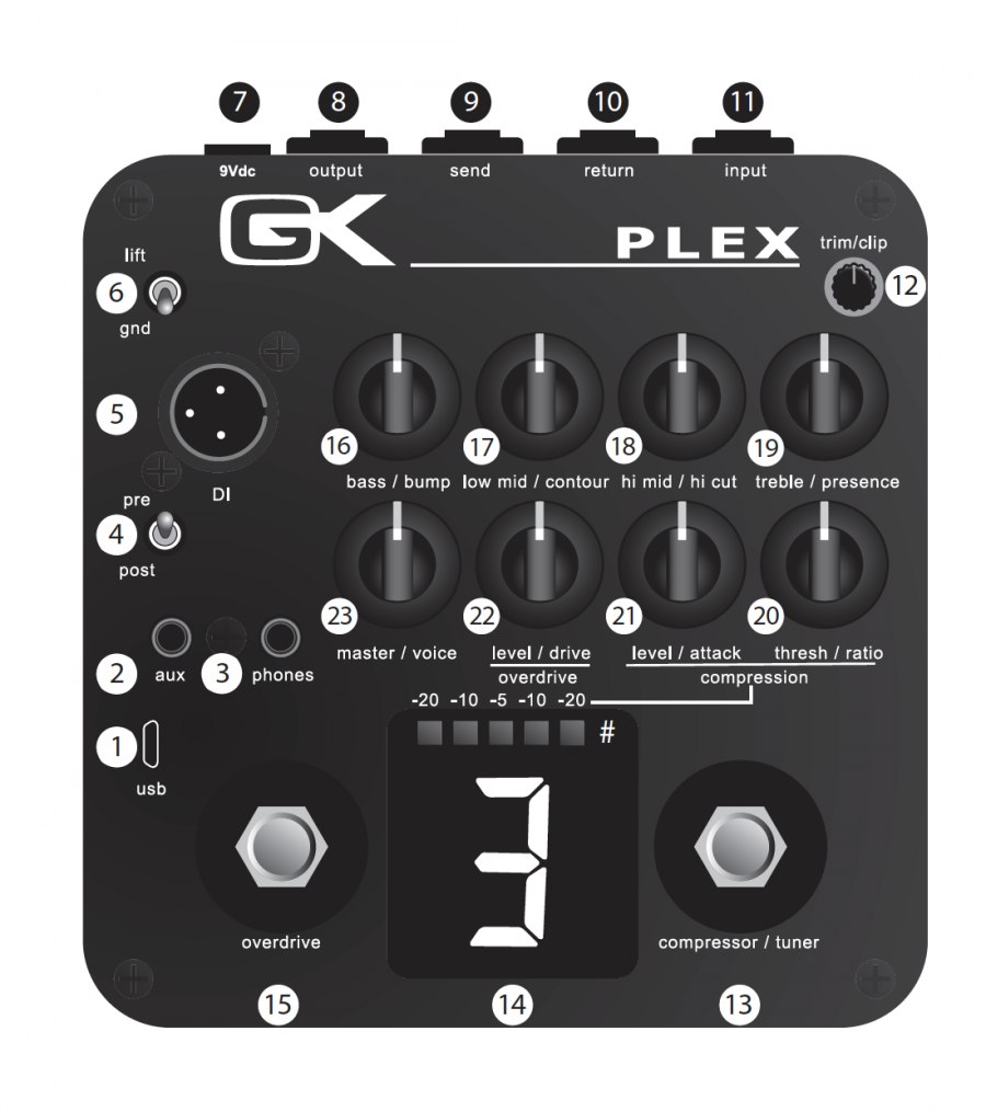 G&K, Plex il nuovo preamp a pedale per basso